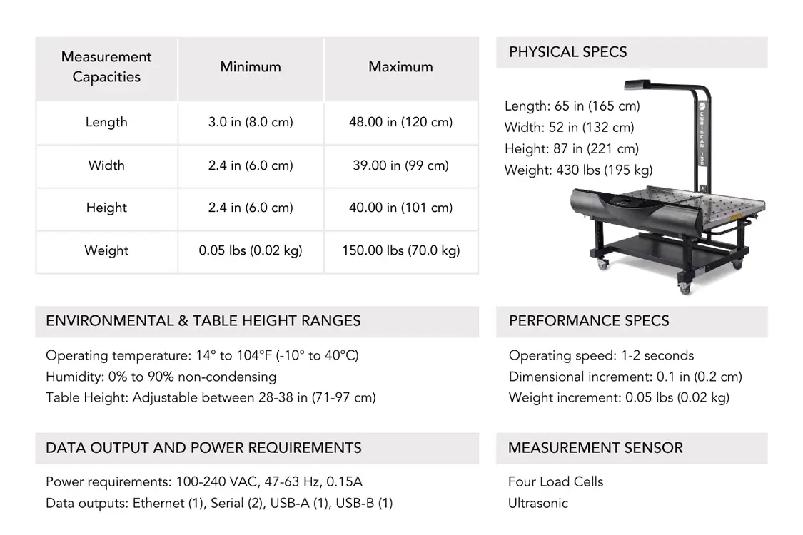 CS150 spec sheet updated