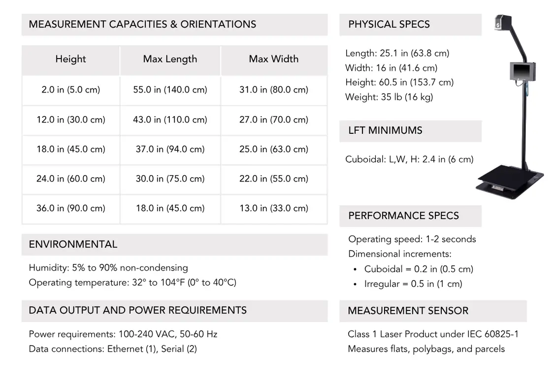CS75 Pro Quick Reference Spec Sheet